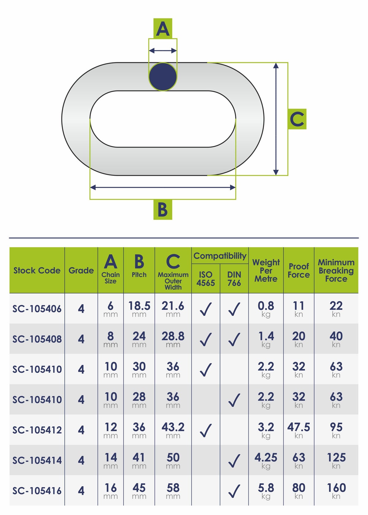 Stainless Steel Calibrated Chain - For Anchor Windlasses